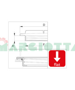 Coperchio filettato con anello Arag